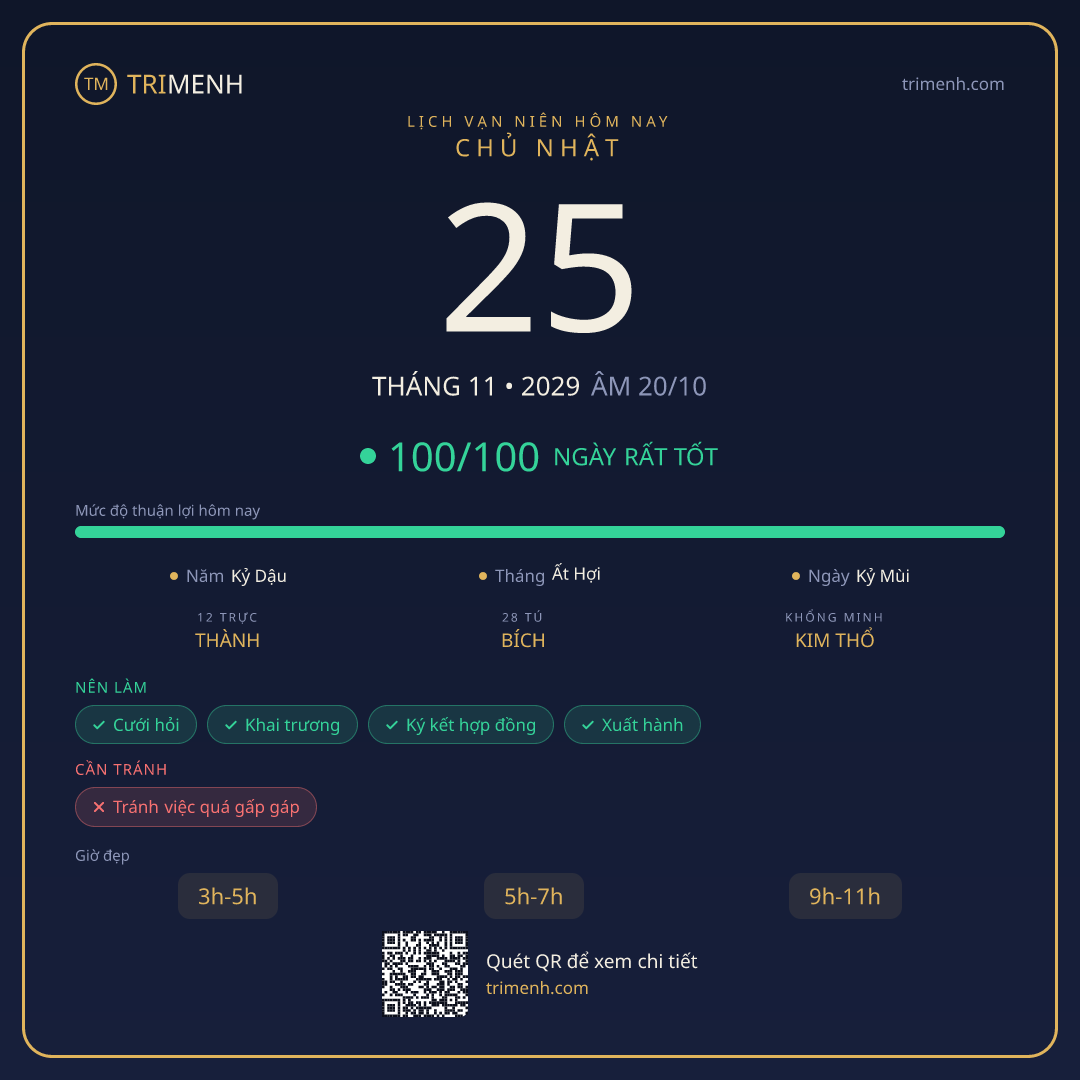 Ảnh lịch ngày 25/11/2029