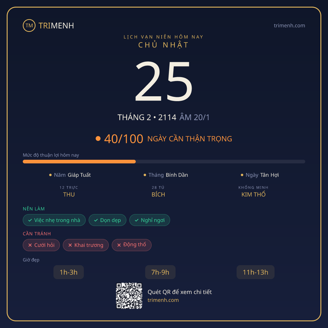 Ảnh lịch ngày 25/2/2114