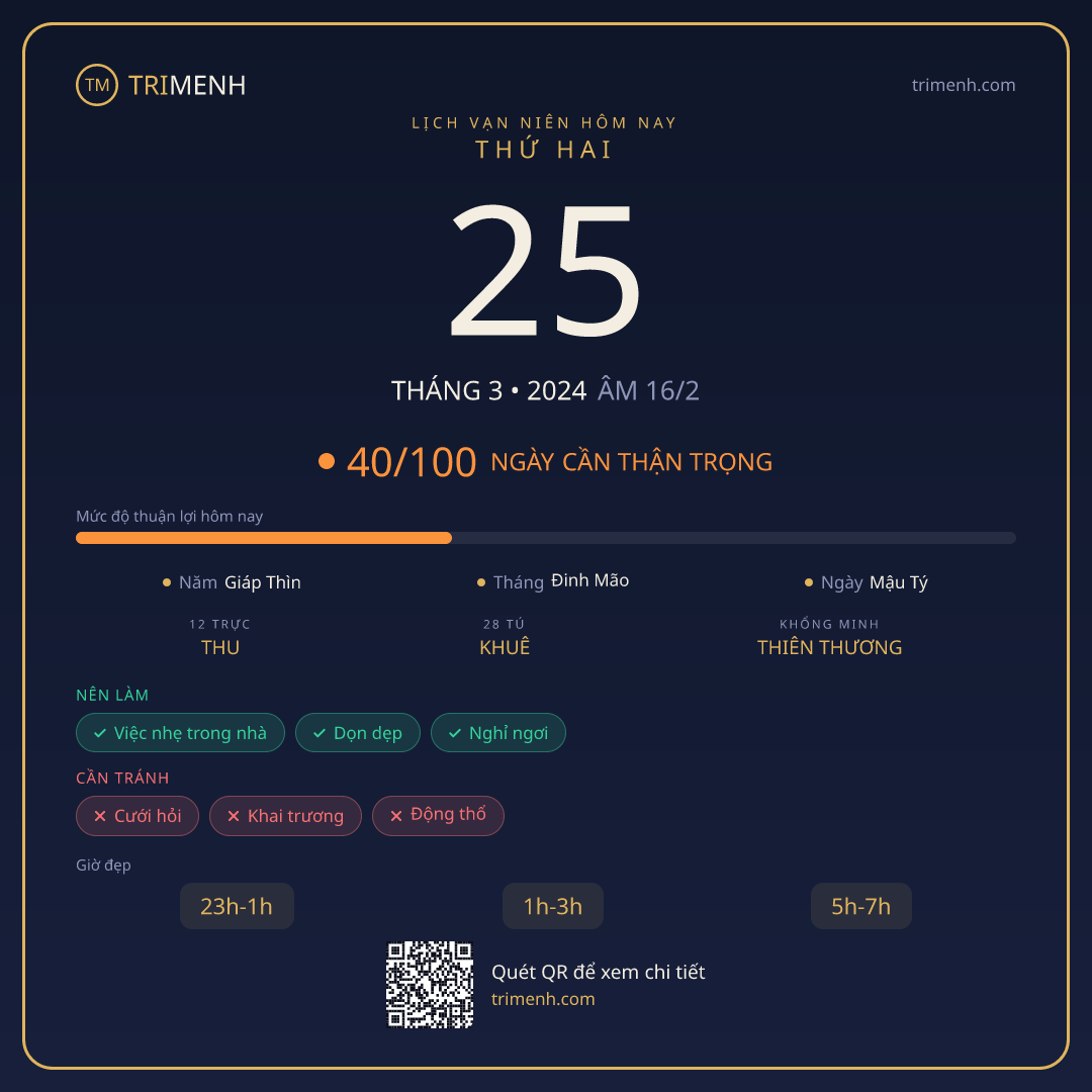 Ảnh lịch ngày 25/3/2024