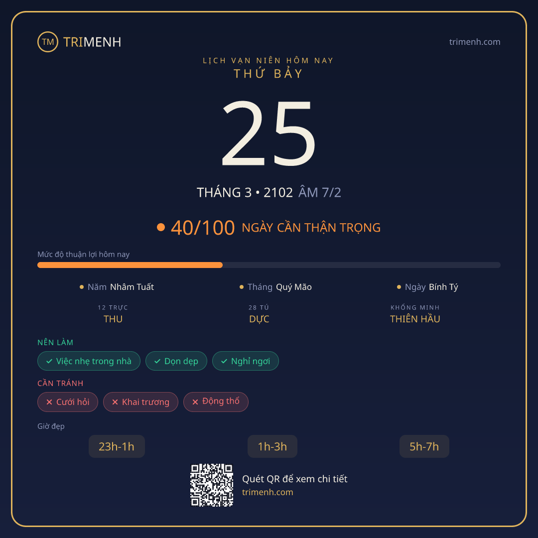 Ảnh lịch ngày 25/3/2102