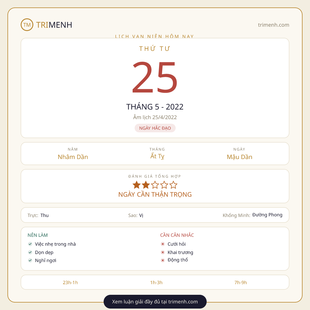 Ảnh lịch ngày 25/5/2022