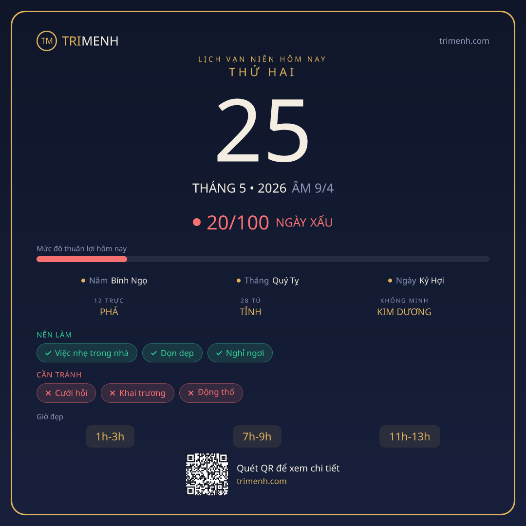 Ảnh lịch ngày 25/5/2026