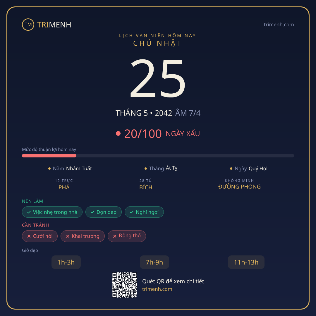 Ảnh lịch ngày 25/5/2042