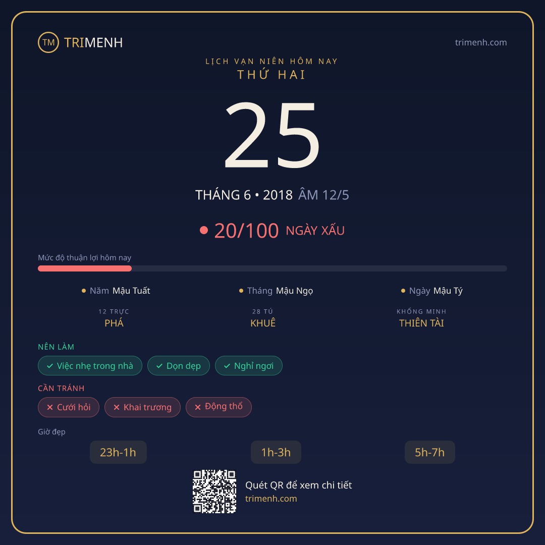 Ảnh lịch ngày 25/6/2018