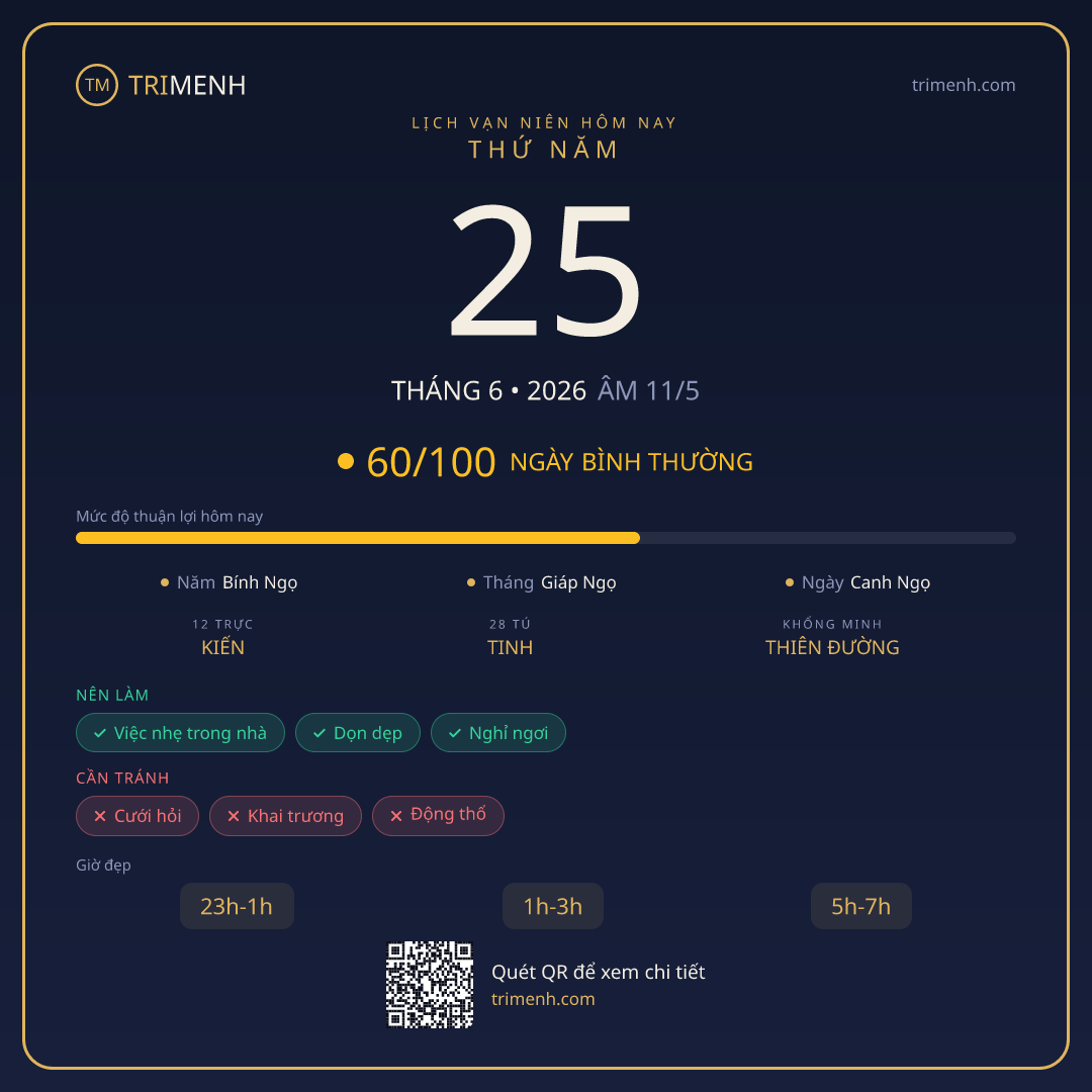 Ảnh lịch ngày 25/6/2026