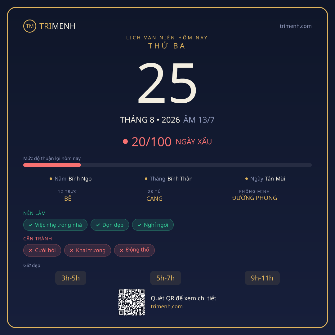 Ảnh lịch ngày 25/8/2026