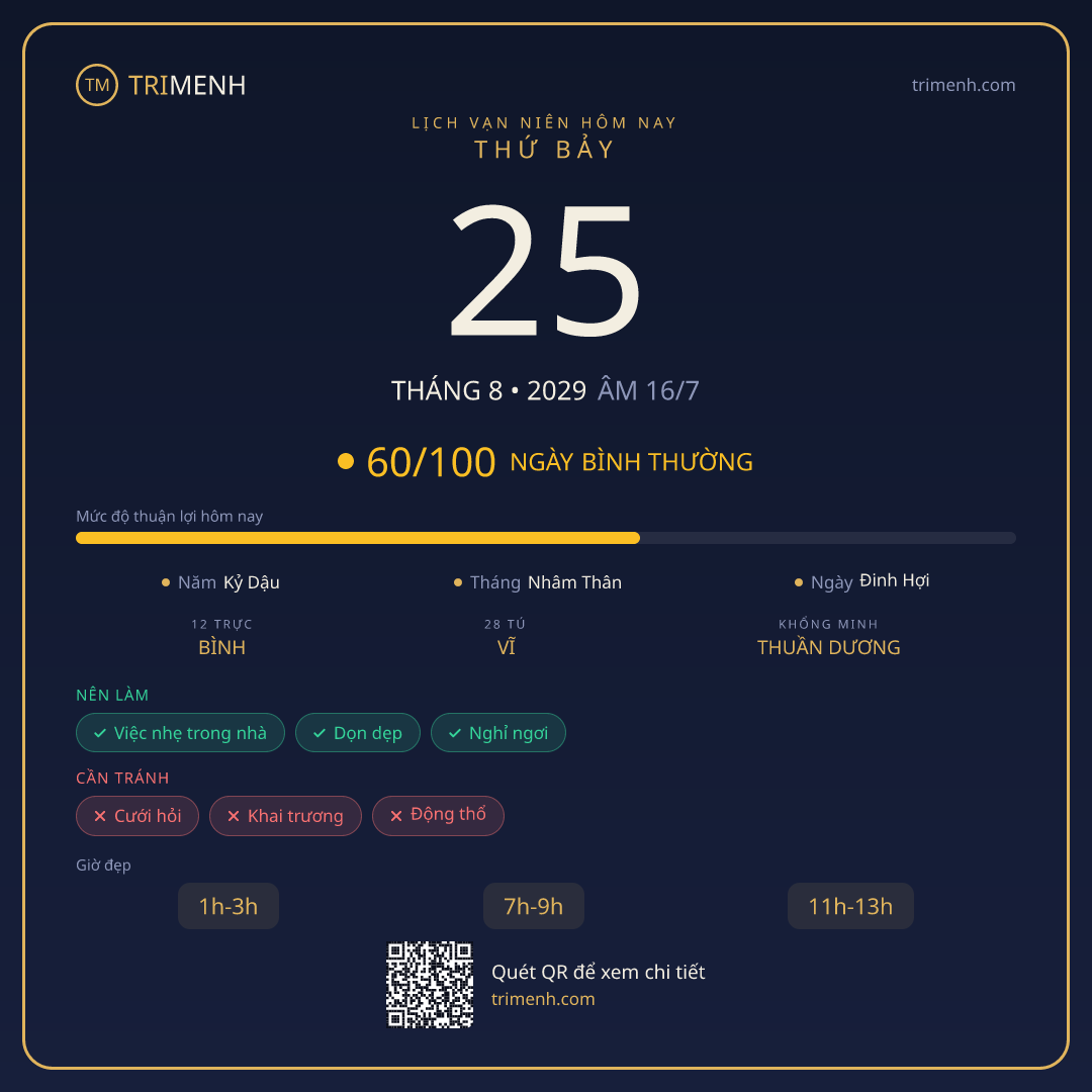 Ảnh lịch ngày 25/8/2029
