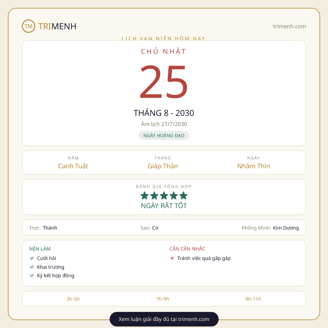 Ảnh lịch ngày 25/8/2030