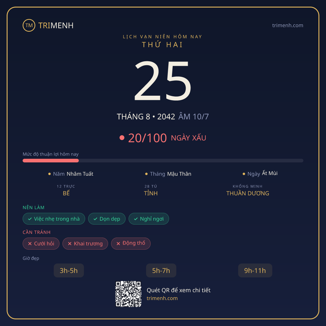 Ảnh lịch ngày 25/8/2042