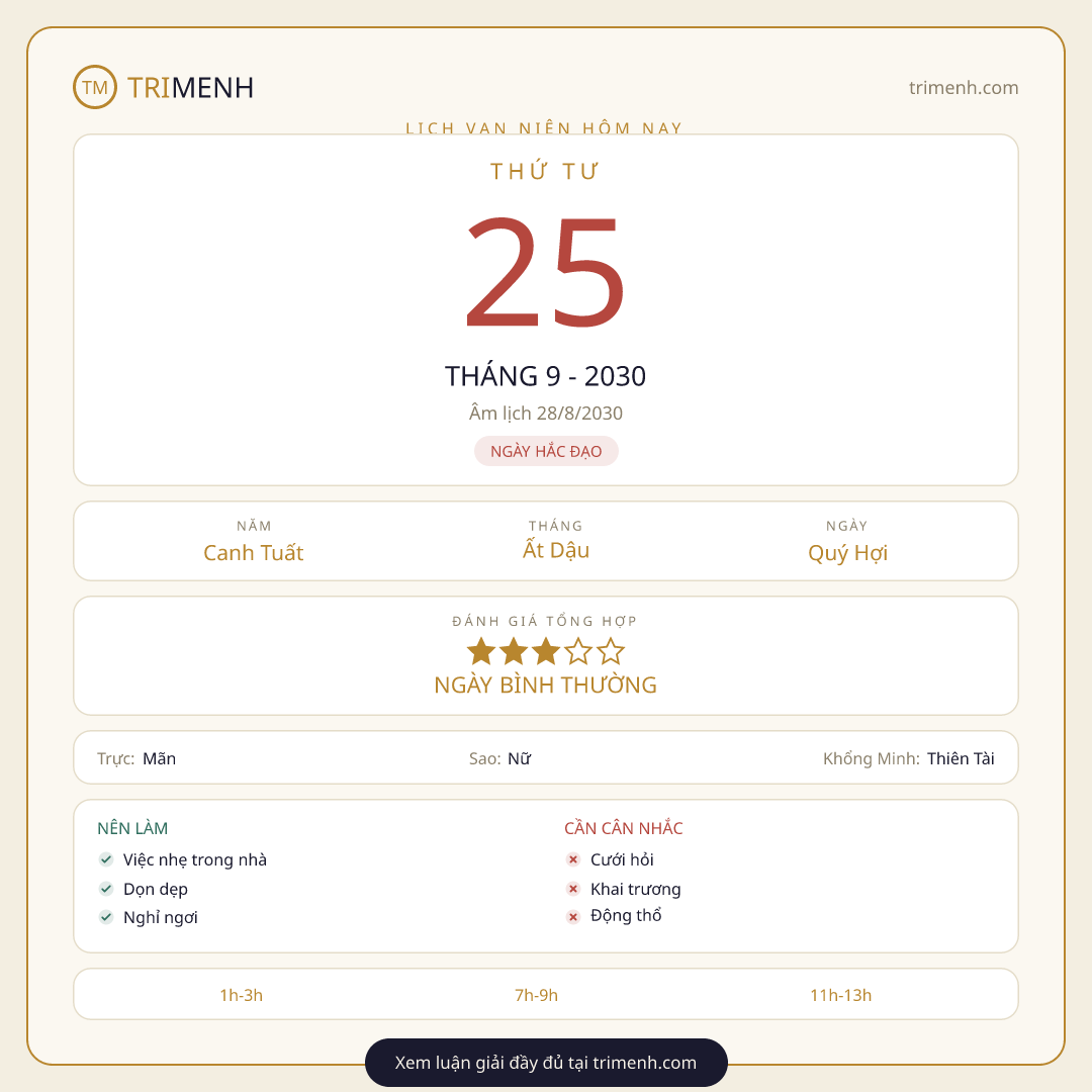 Ảnh lịch ngày 25/9/2030
