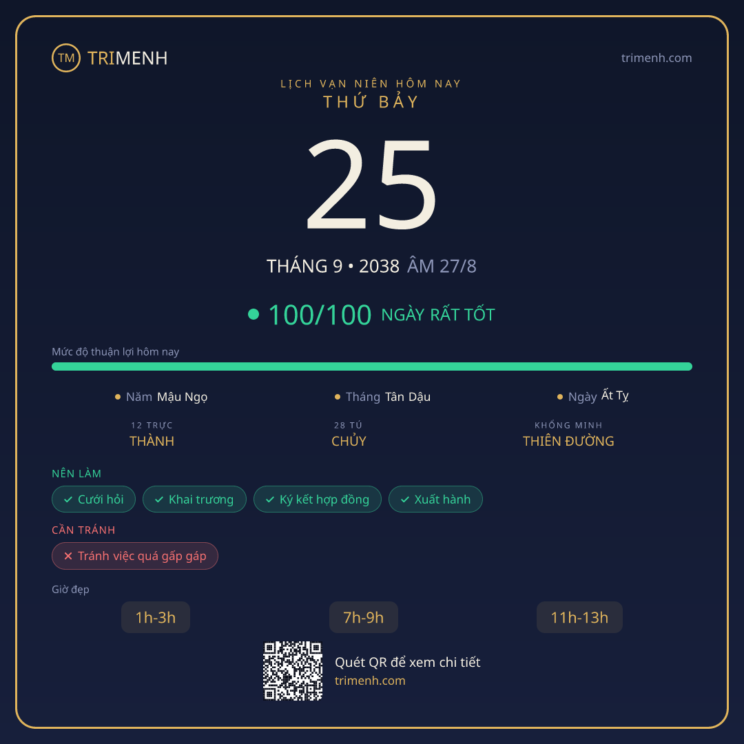 Ảnh lịch ngày 25/9/2038