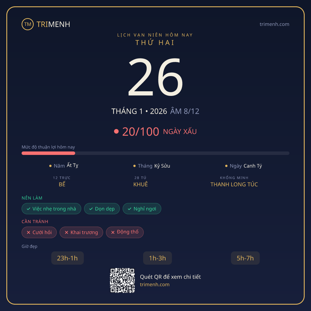 Ảnh lịch ngày 26/1/2026