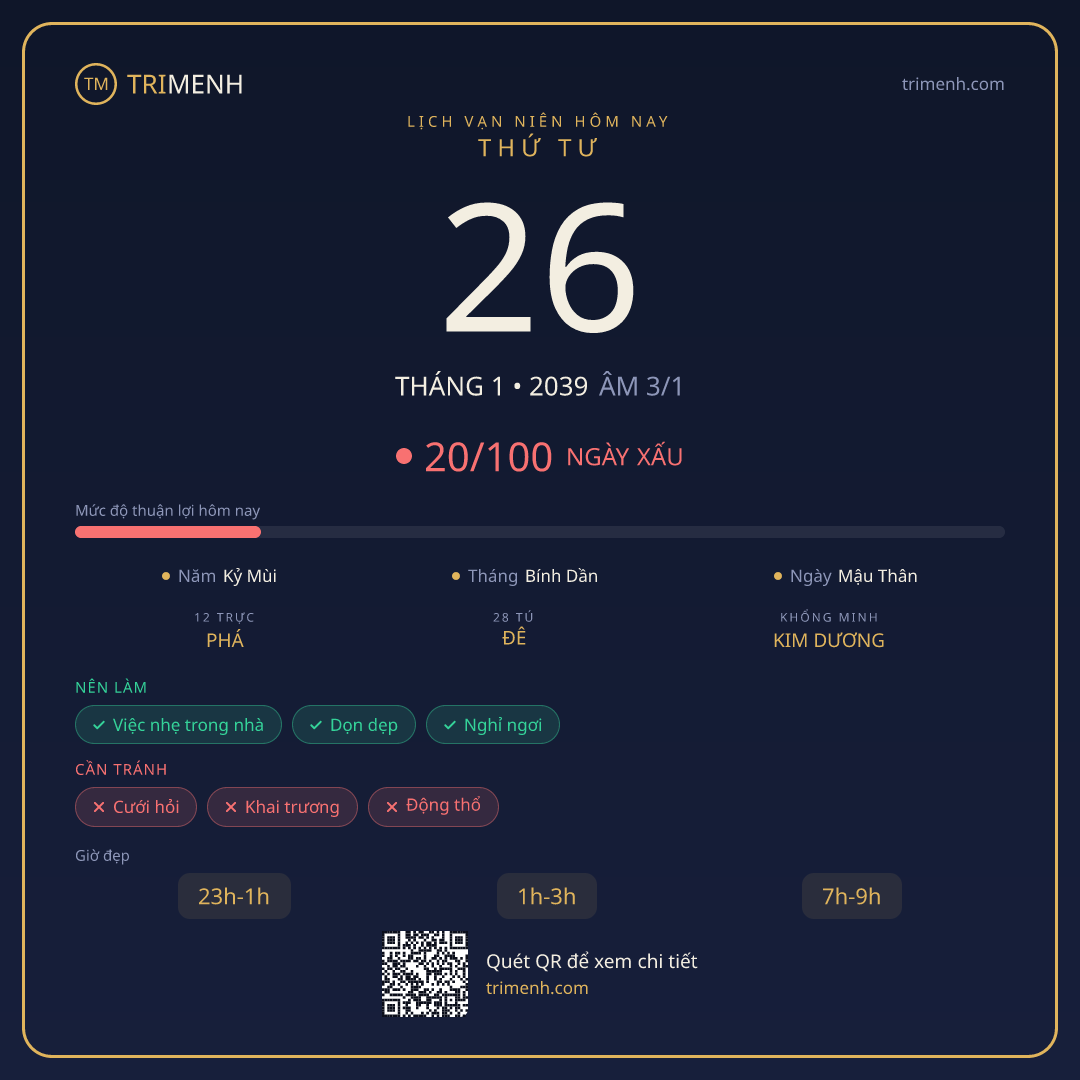 Ảnh lịch ngày 26/1/2039