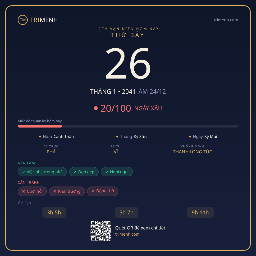 Ảnh lịch ngày 26/1/2041