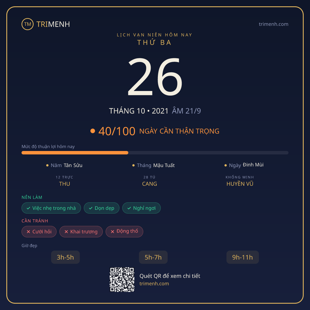Ảnh lịch ngày 26/10/2021