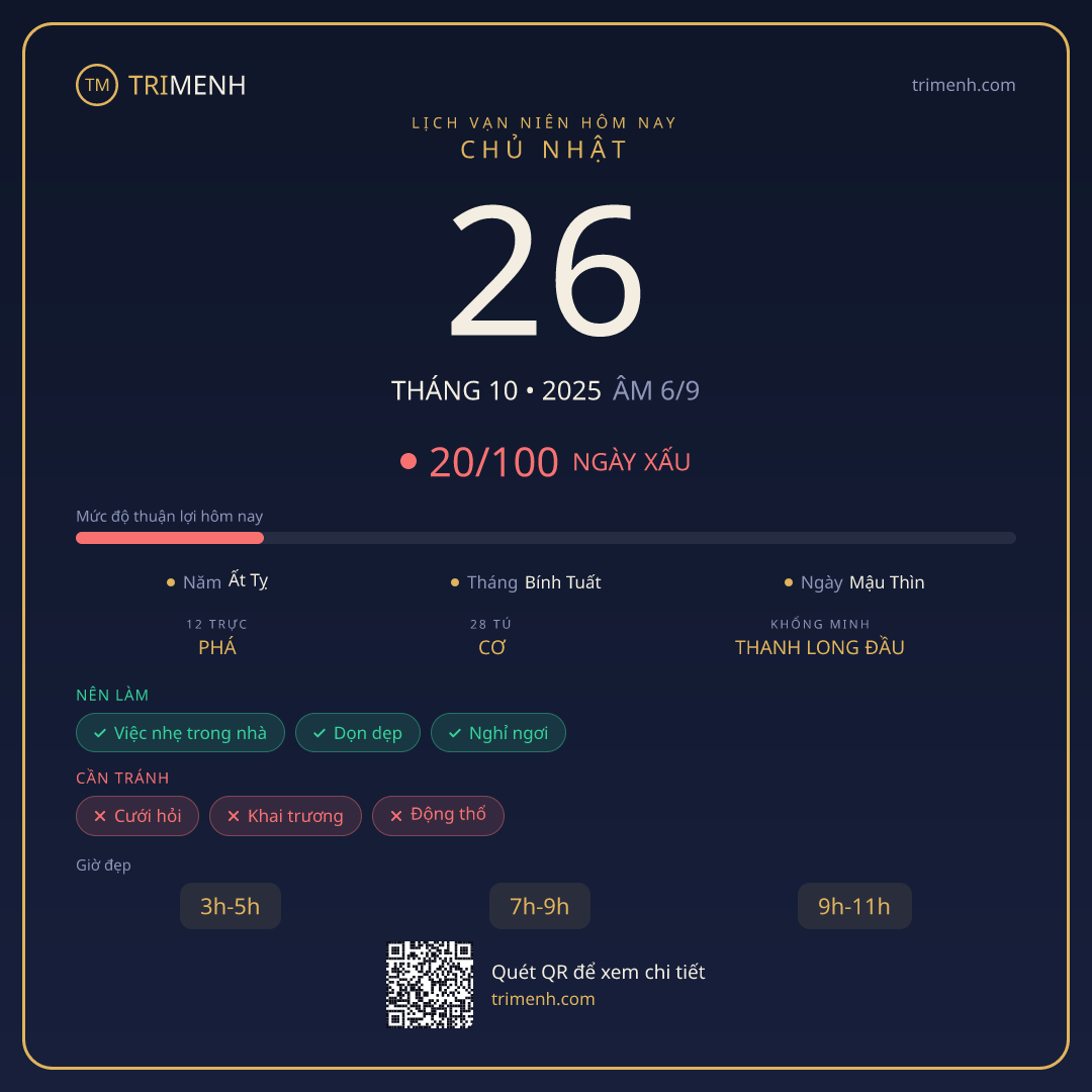 Ảnh lịch ngày 26/10/2025
