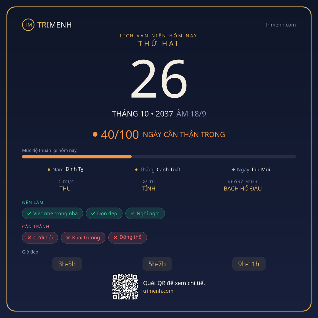 Ảnh lịch ngày 26/10/2037