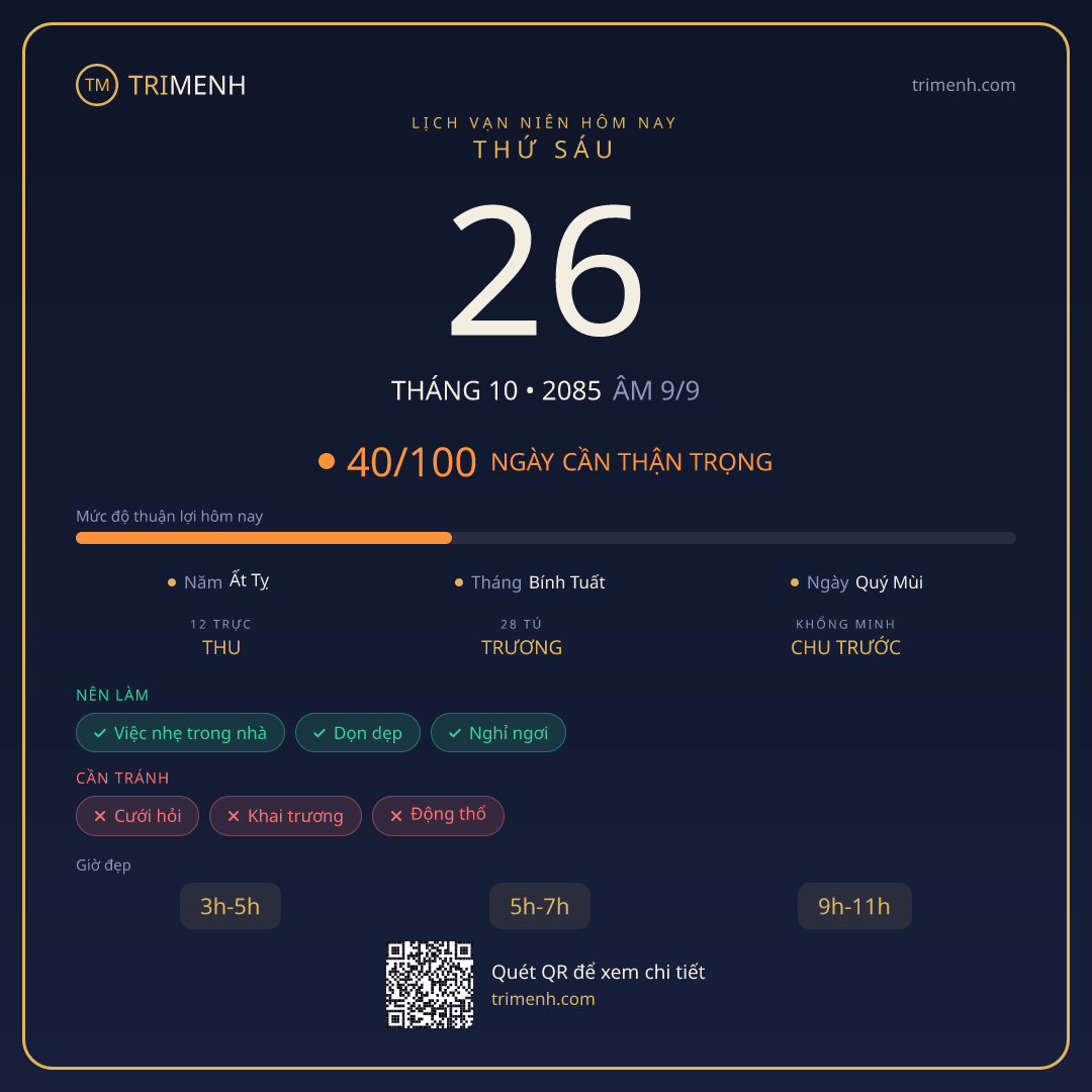 Ảnh lịch ngày 26/10/2085