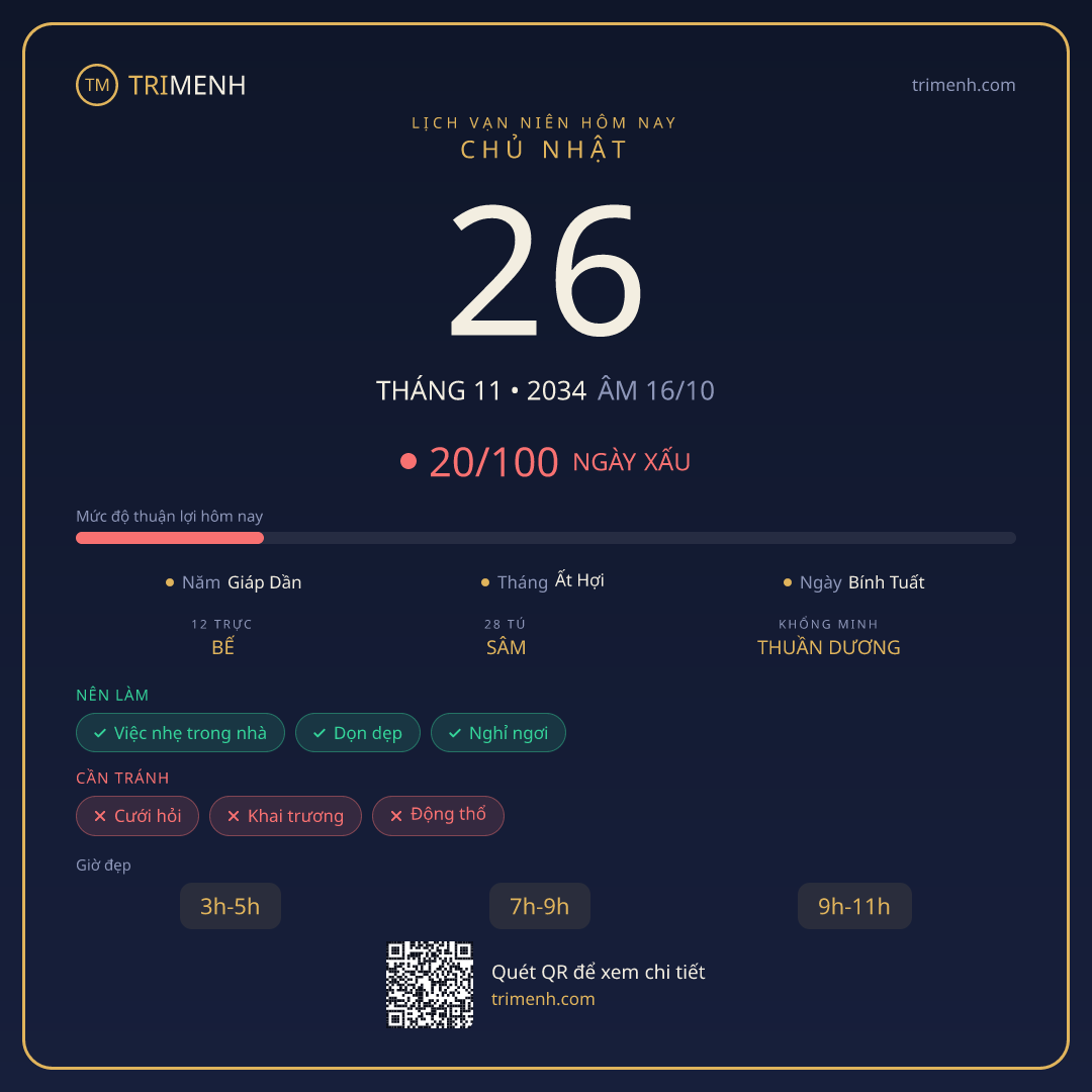 Ảnh lịch ngày 26/11/2034