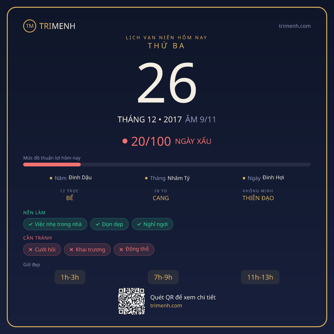 Ảnh lịch ngày 26/12/2017