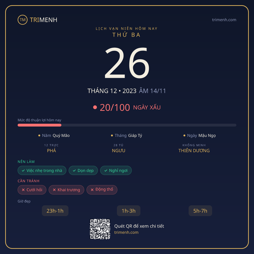 Ảnh lịch ngày 26/12/2023