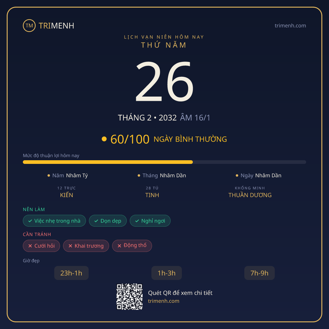 Ảnh lịch ngày 26/2/2032