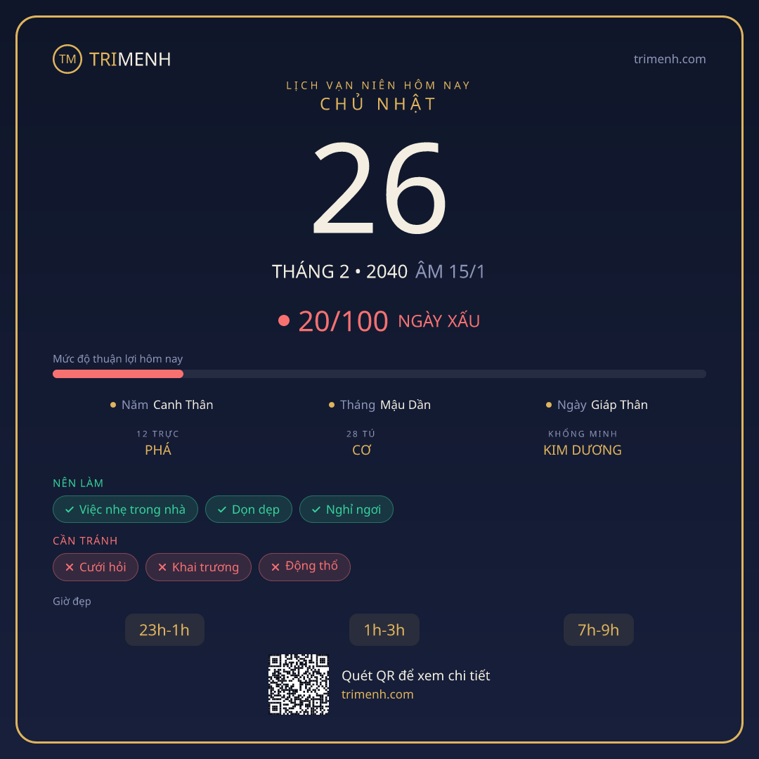 Ảnh lịch ngày 26/2/2040