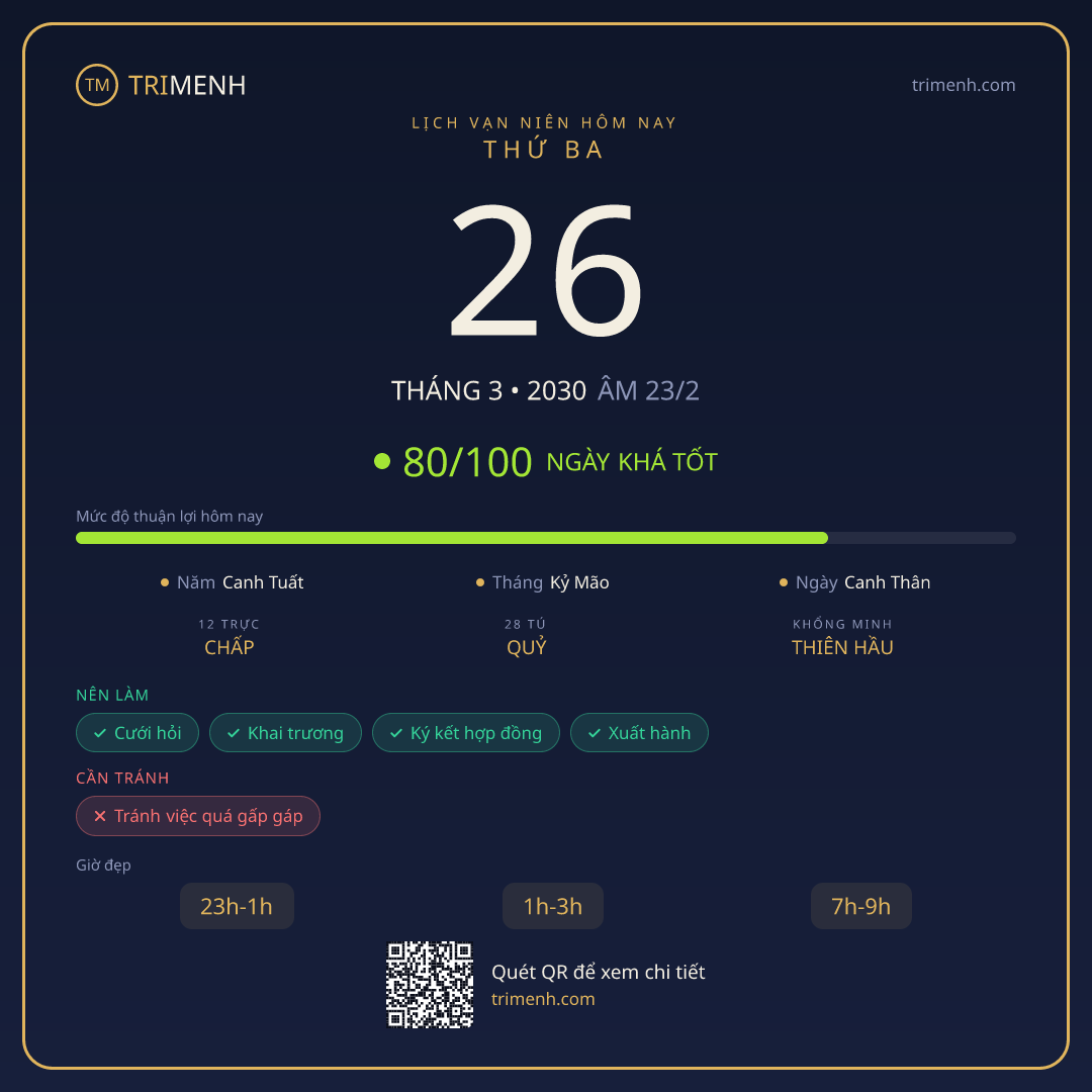 Ảnh lịch ngày 26/3/2030