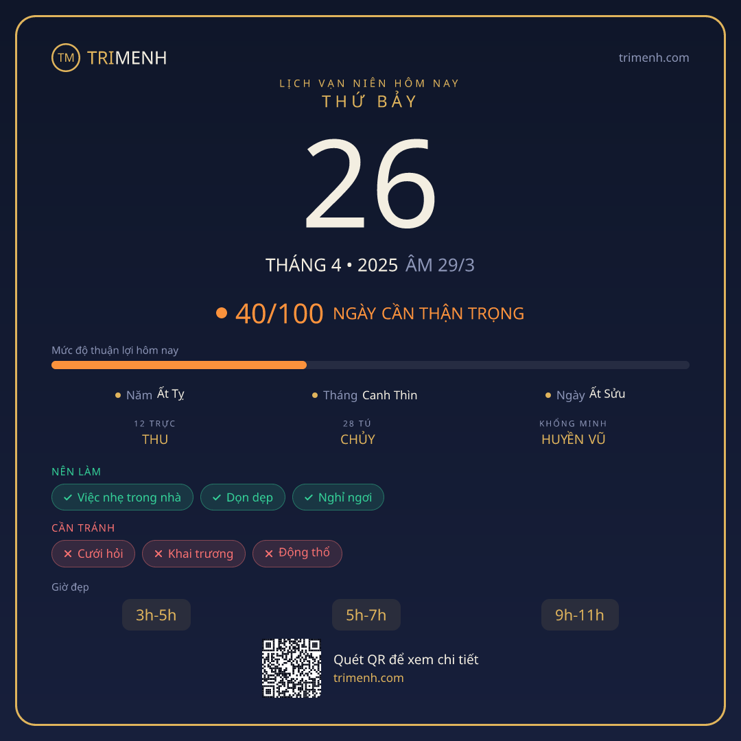 Ảnh lịch ngày 26/4/2025