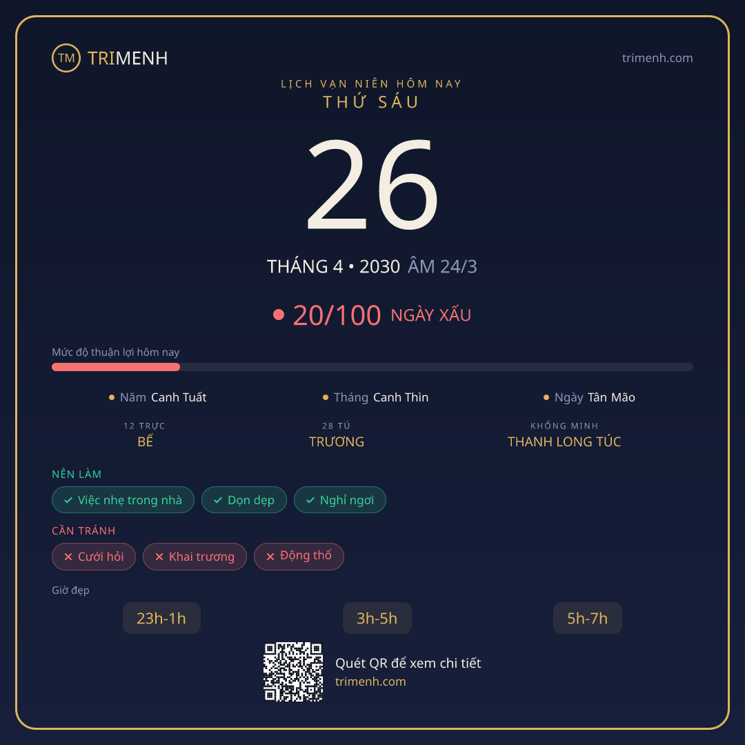 Ảnh lịch ngày 26/4/2030