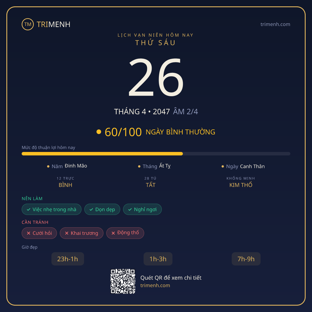 Ảnh lịch ngày 26/4/2047