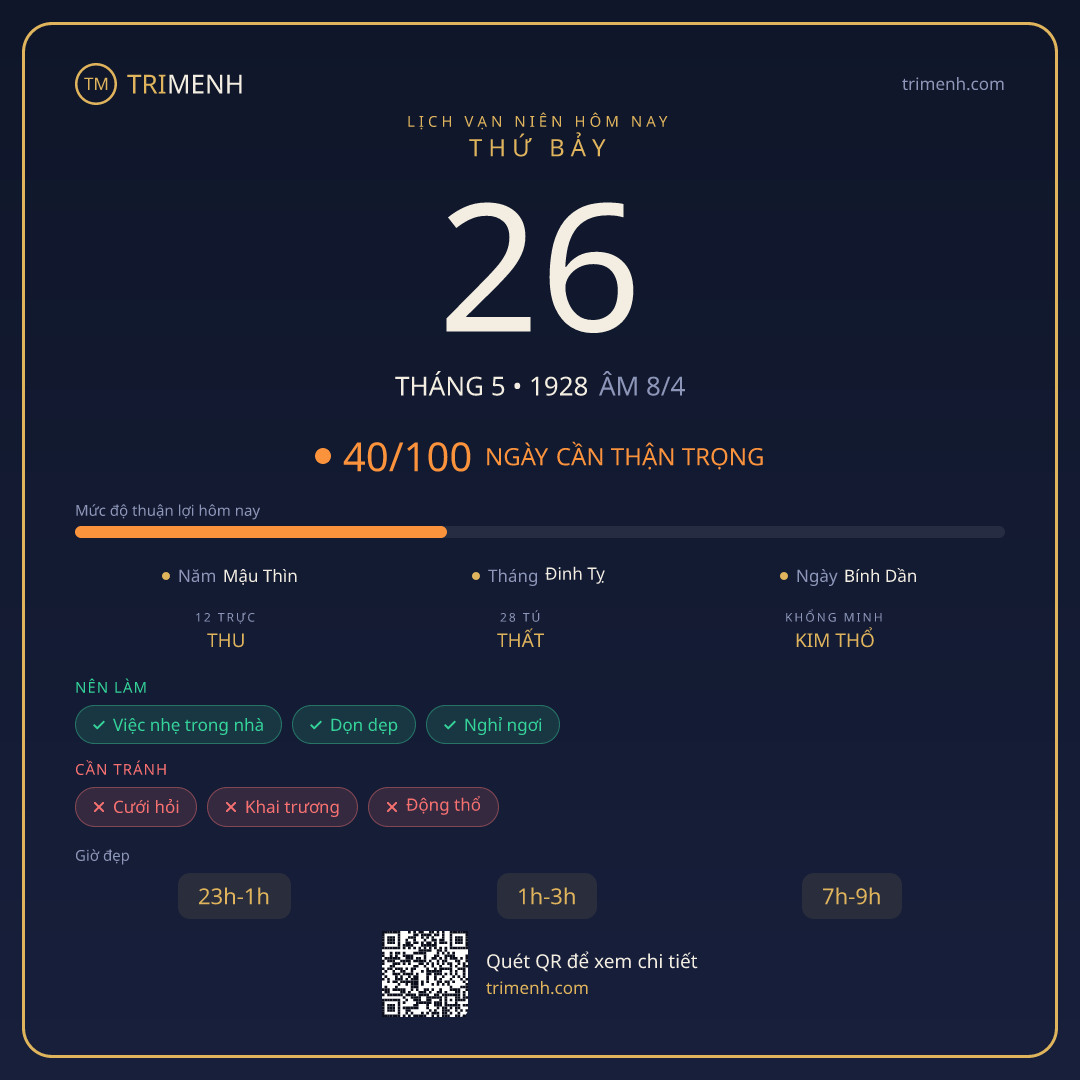 Ảnh lịch ngày 26/5/1928
