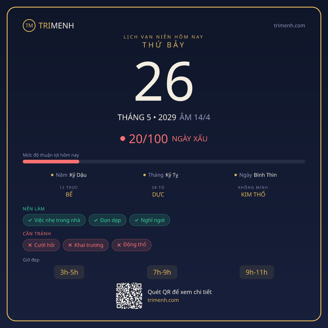 Ảnh lịch ngày 26/5/2029