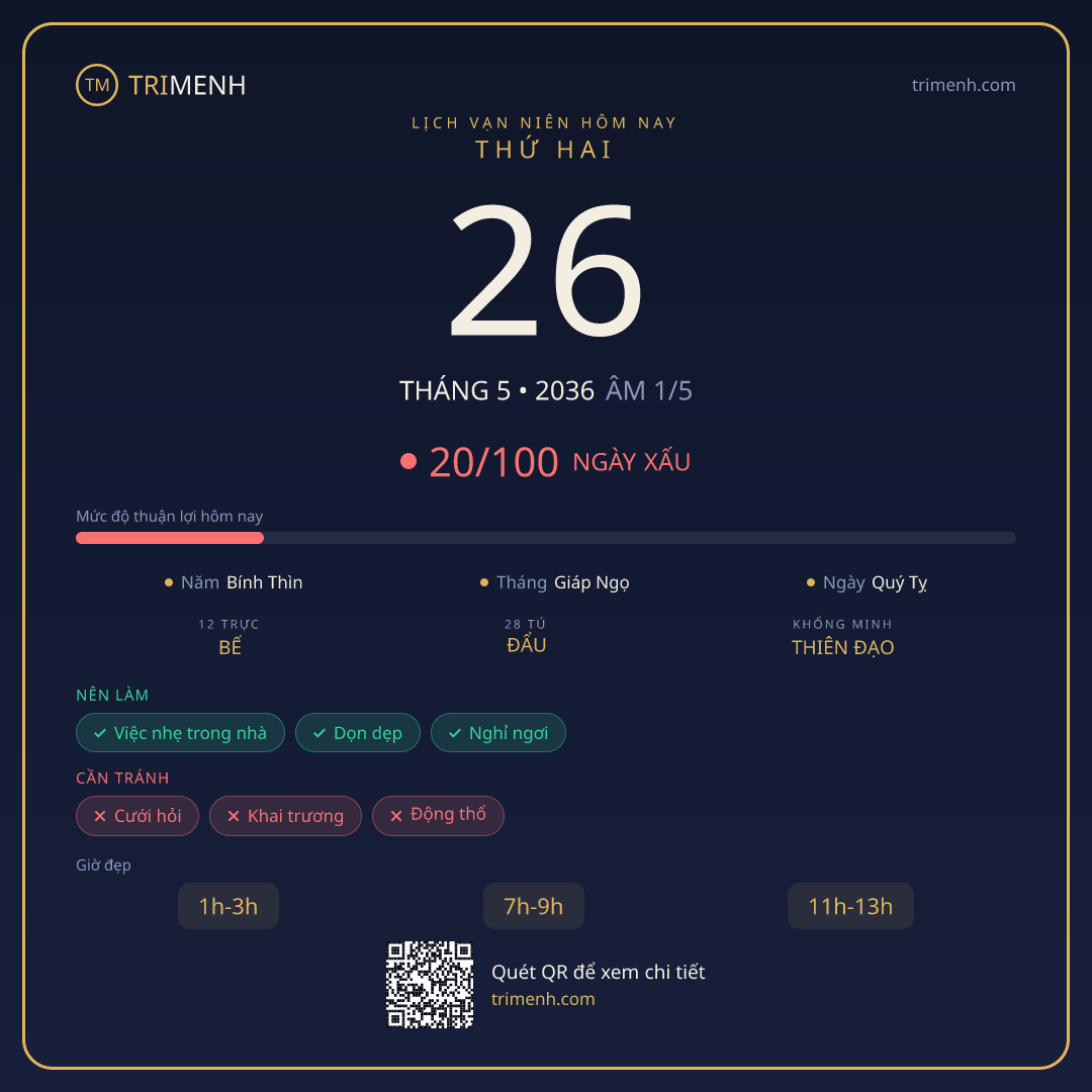 Ảnh lịch ngày 26/5/2036