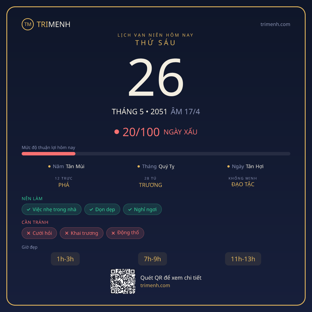 Ảnh lịch ngày 26/5/2051
