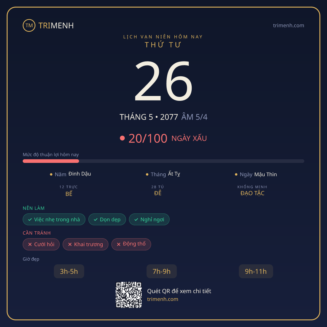 Ảnh lịch ngày 26/5/2077