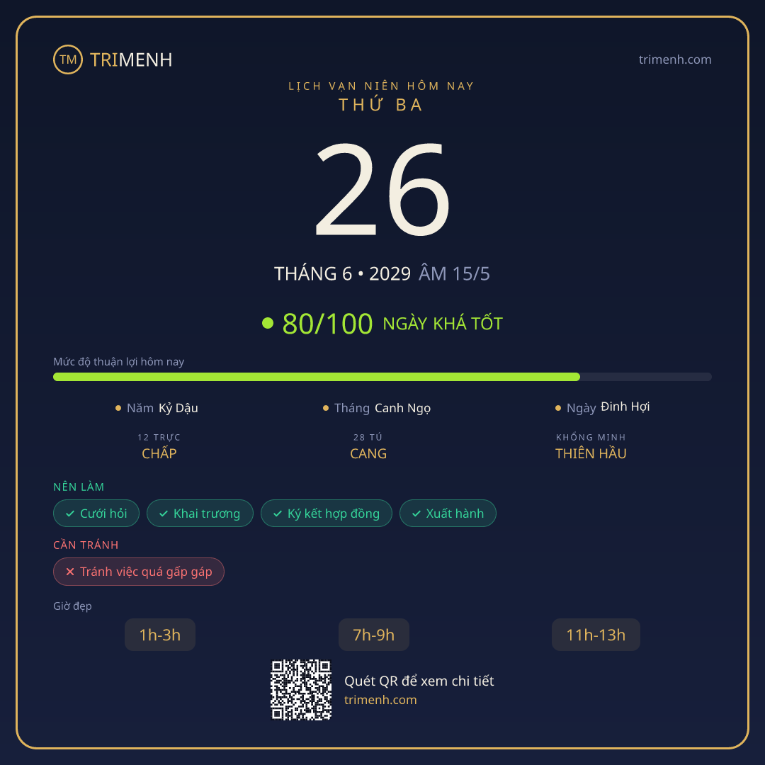 Ảnh lịch ngày 26/6/2029