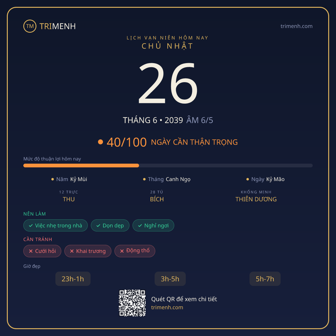 Ảnh lịch ngày 26/6/2039