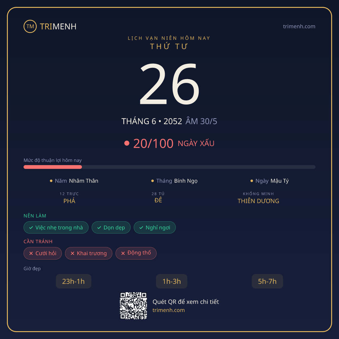 Ảnh lịch ngày 26/6/2052