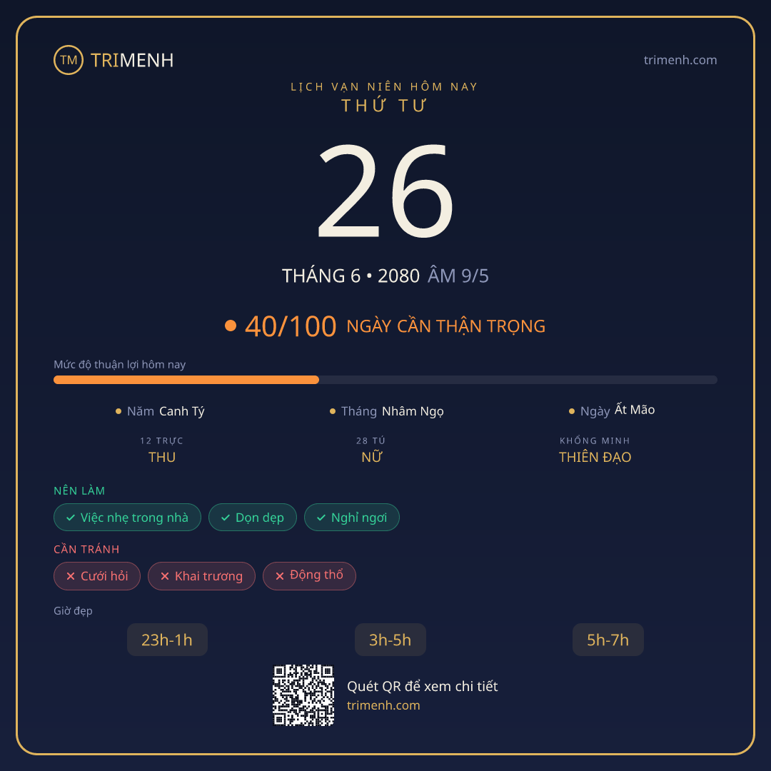 Ảnh lịch ngày 26/6/2080