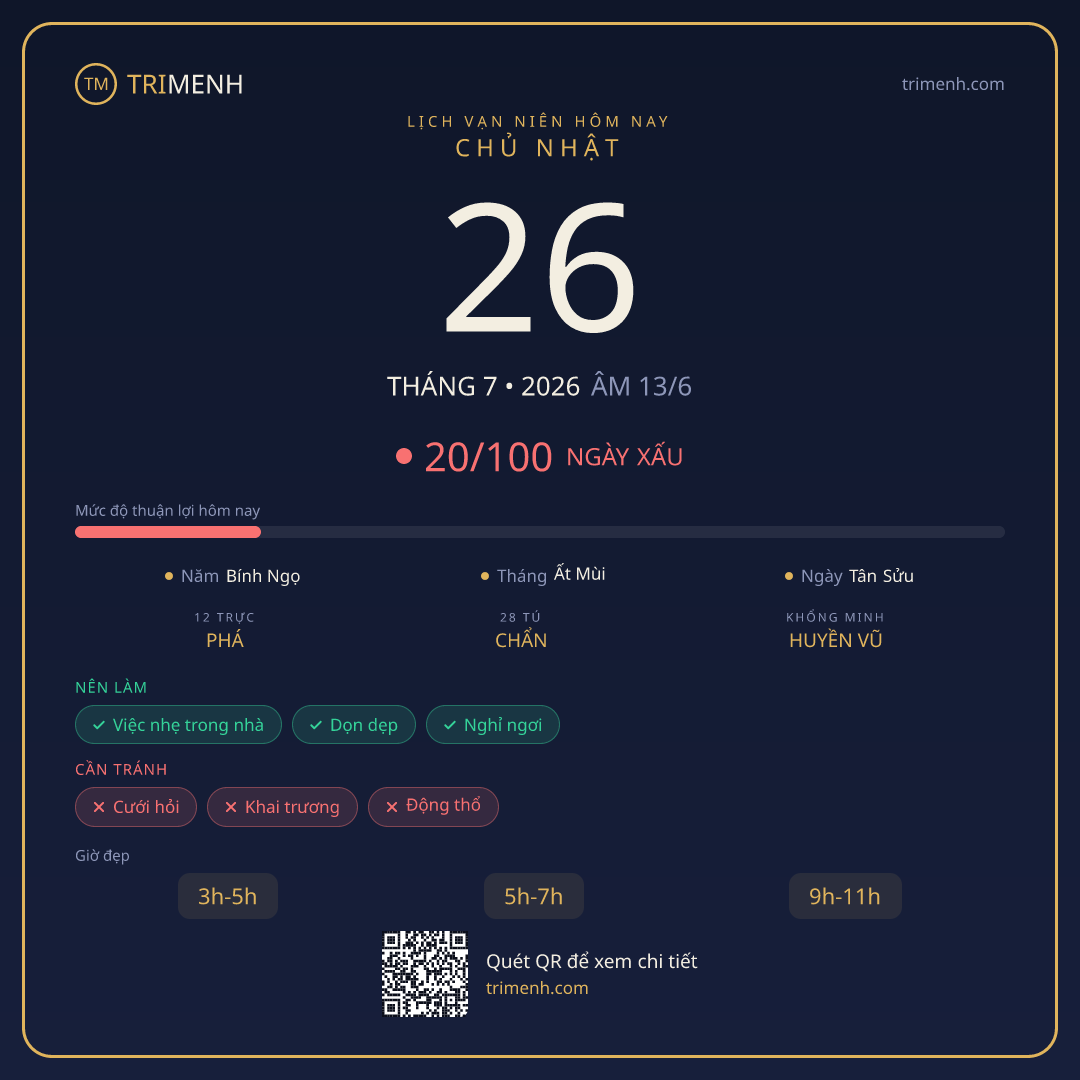 Ảnh lịch ngày 26/7/2026