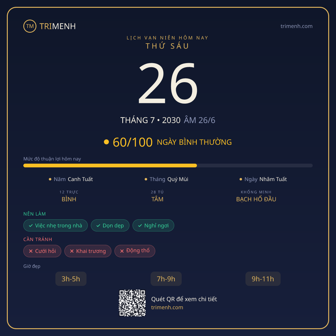 Ảnh lịch ngày 26/7/2030