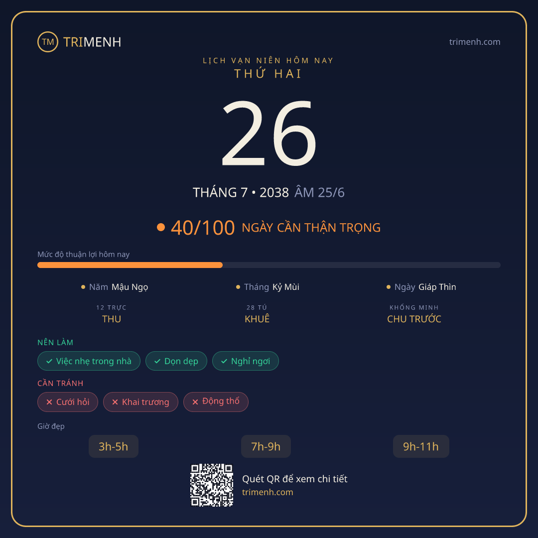 Ảnh lịch ngày 26/7/2038