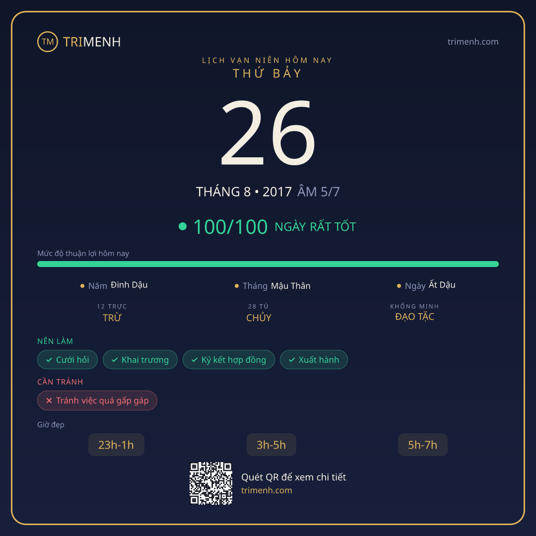 Ảnh lịch ngày 26/8/2017