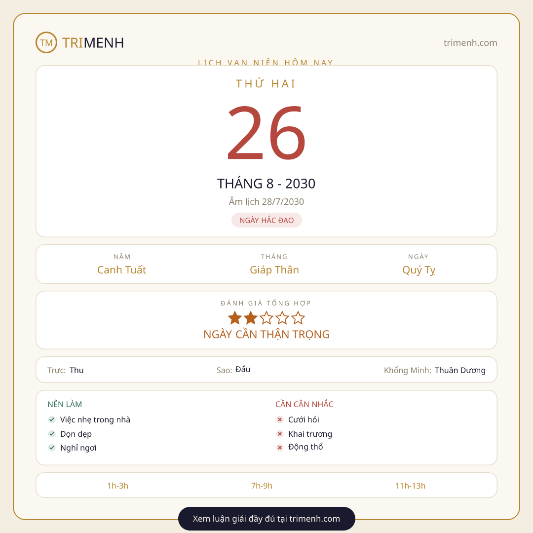 Ảnh lịch ngày 26/8/2030