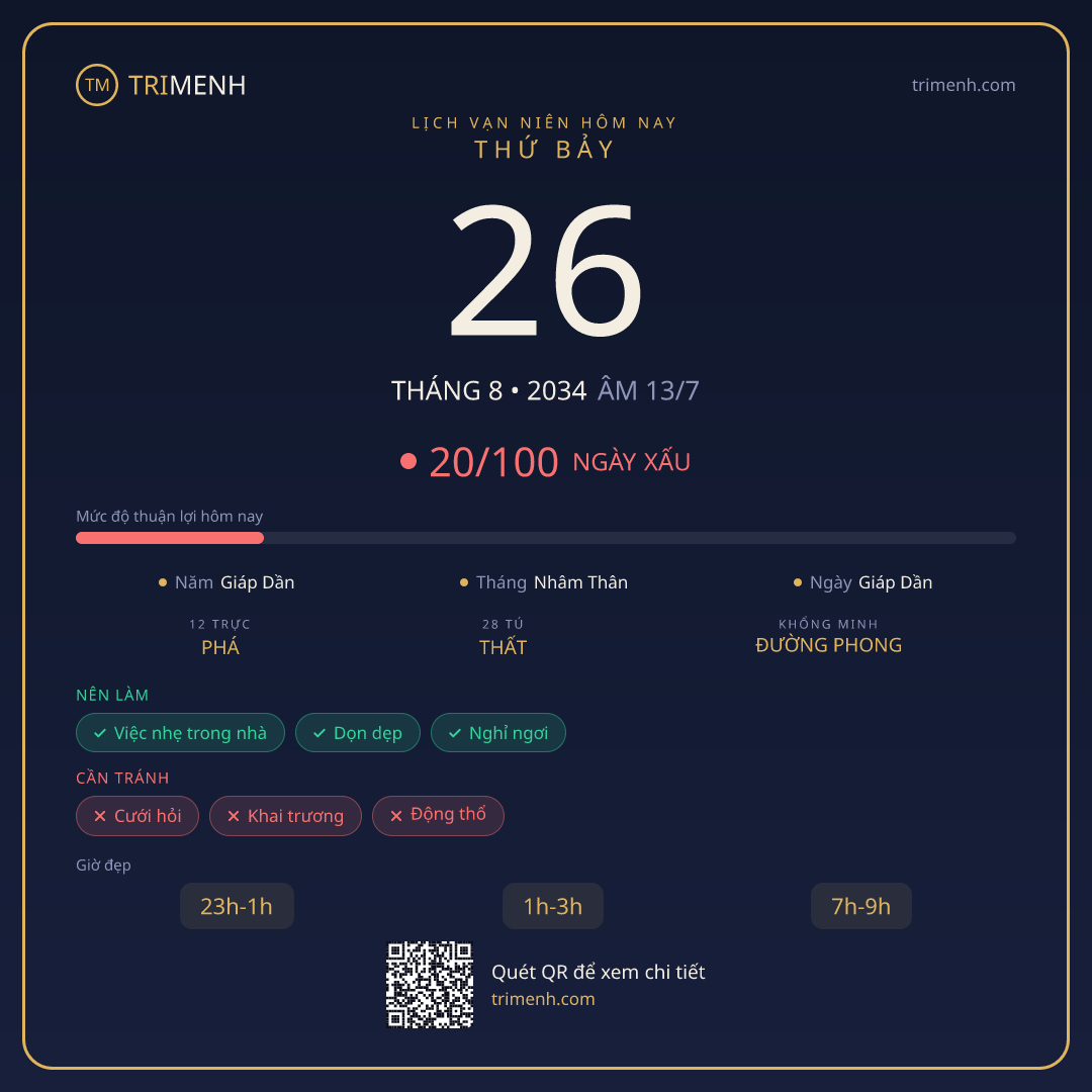 Ảnh lịch ngày 26/8/2034