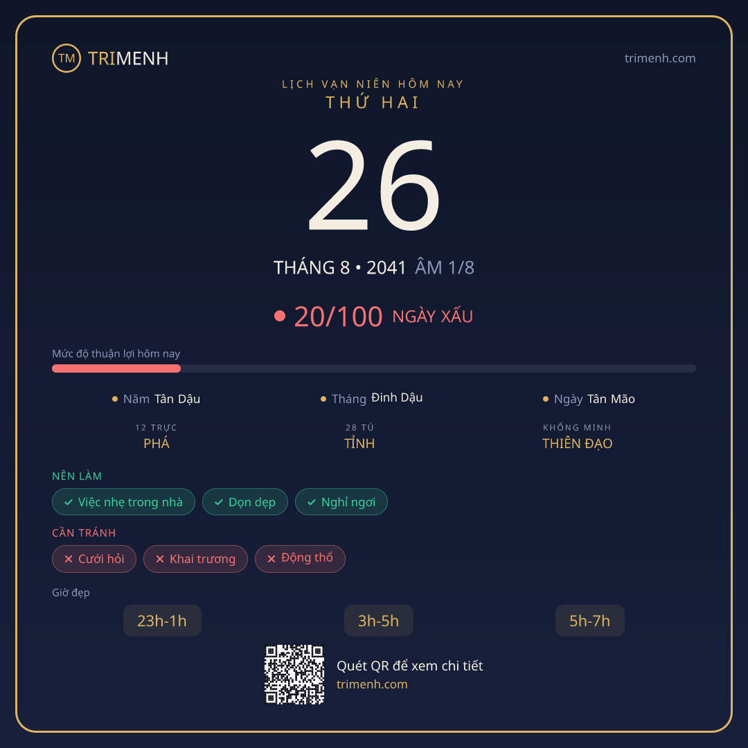 Ảnh lịch ngày 26/8/2041
