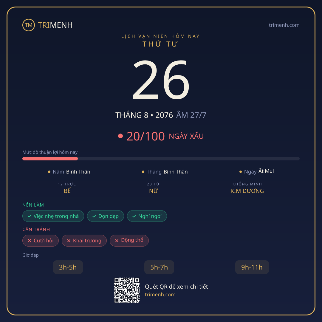 Ảnh lịch ngày 26/8/2076