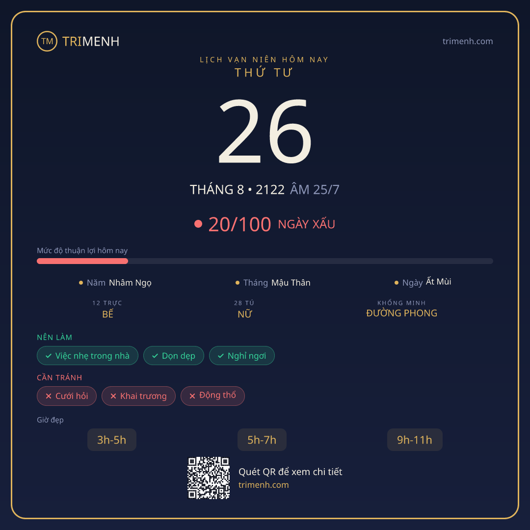 Ảnh lịch ngày 26/8/2122