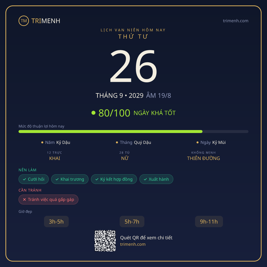 Ảnh lịch ngày 26/9/2029